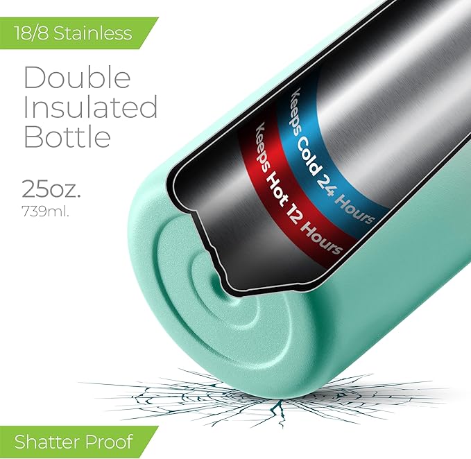 SIPX™ 25 oz Insulated Water Bottle with 3 Lids – Leakproof Stainless Steel, Triple Insulated – Cold 24 Hours/Hot 12 Hours – Durable Bottle for School, Gym, Travel – Gradient Mint Pink