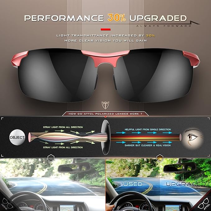 ATTCL Men's Fashion Driving Polarized Sunglasses for Men - Al-Mg metal Ultralight Frame