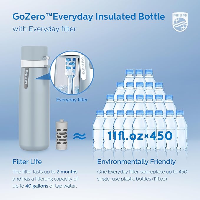 PHILIPS Water Bottle with Filter, Filter Water Bottle Stainless Steel with GoZero Everyday BPA-Free Tap Water Filter, Water Filter Bottle Keep Drink Cold 24 Hours, 1 Filter for 40 gal / 2 Months