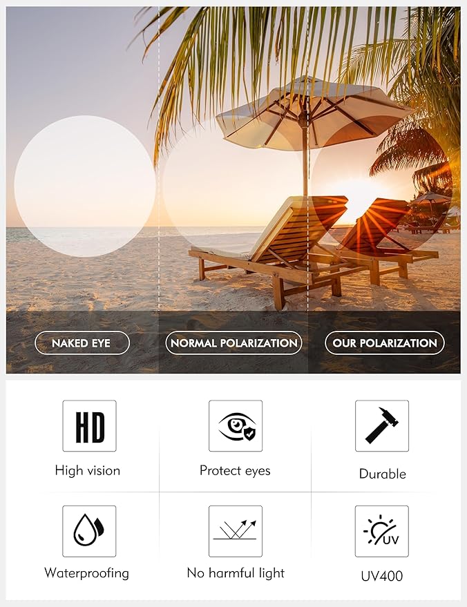 LUENX Aviator Sunglasses for Men Women Polarized - UV400 Protection, Stylish Shades, Driving, Outdoor Activities