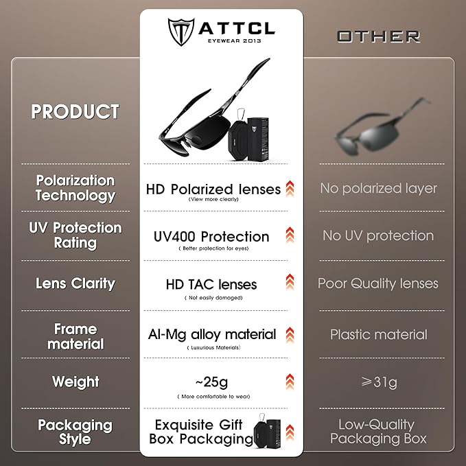 ATTCL Men's Fashion Driving Polarized Sunglasses for Men - Al-Mg metal Ultralight Frame