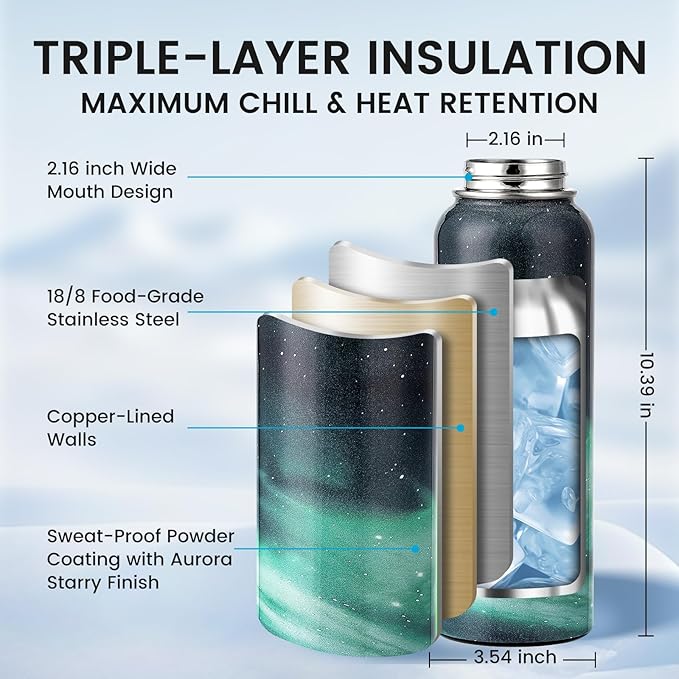 40oz Insulated Water Bottle, Triple Wall Vacuum Stainless Steel Water Bottles - Keeps Cold 48H, Reusable Metal water flask Jug for Gym, Sports, Camping, Hiking,Travel, Aurora-Green