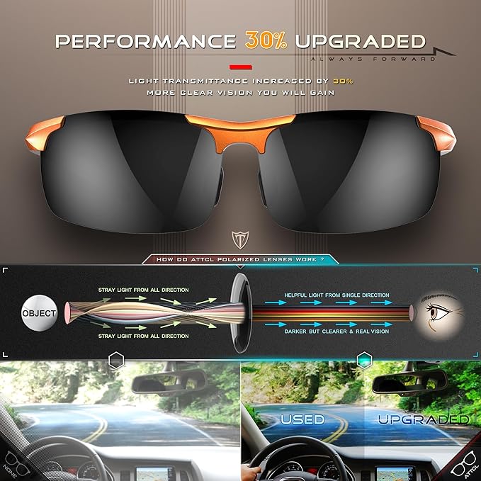 ATTCL Men's Fashion Driving Polarized Sunglasses for Men - Al-Mg metal Ultralight Frame