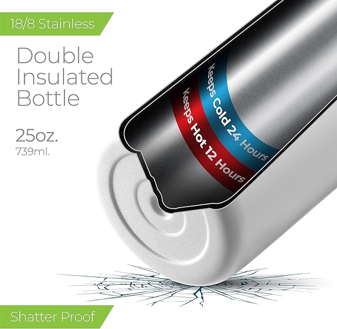 SIPX™ 25 oz Insulated Water Bottle with 3 Lids – Leakproof Stainless Steel, Triple Insulated – Cold 24 Hours/Hot 12 Hours – Durable Bottle for School, Gym, Travel – White