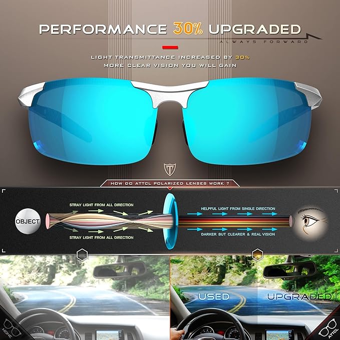 ATTCL Men's Fashion Driving Polarized Sunglasses for Men - Al-Mg metal Ultralight Frame