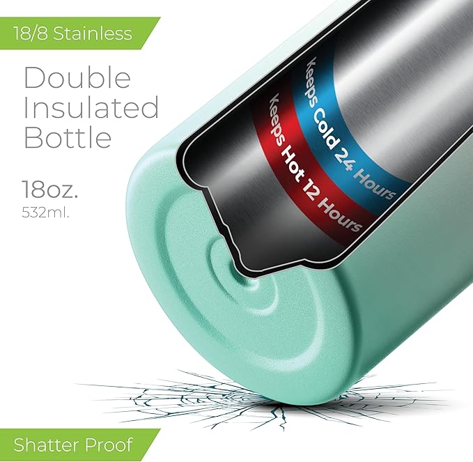 SipX™ 18 oz Insulated Water Bottle with 3 Lids – Leakproof Stainless Steel, Triple Insulated – Cold 24 Hours/Hot 12 Hours – Durable Bottle for School, Gym, Travel – Gradient Mint Pink