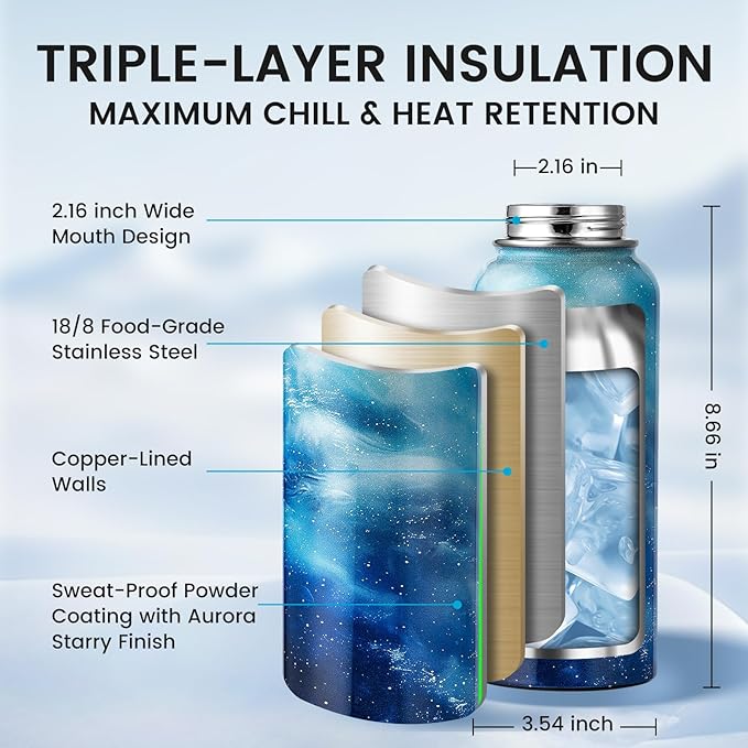 32oz Insulated Water Bottle, Triple Wall Vacuum Stainless Steel Water Bottles - Keeps Cold 48H, Reusable 1/4 Gallon water flask Jug for Gym, Sports, Camping, Hiking,Travel, Aurora-Blue