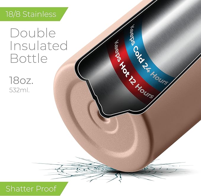 SipX™ 18 oz Insulated Water Bottle with 3 Lids – Leakproof Stainless Steel, Triple Insulated – Cold 24 Hours/Hot 12 Hours – Durable Bottle for School, Gym, Travel – Pink