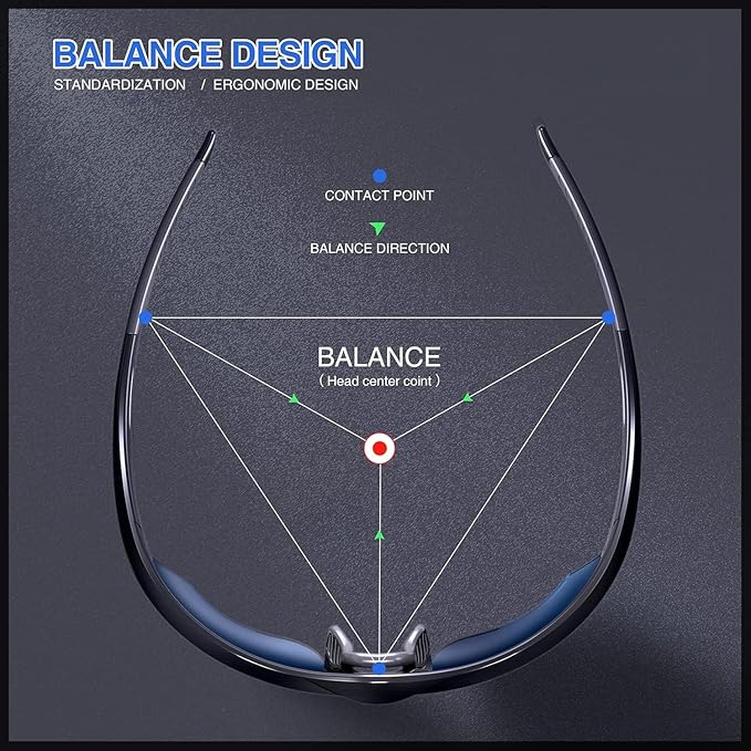 Polarized Sports Sunglasses for Men & Women Cycling Running UV Protection