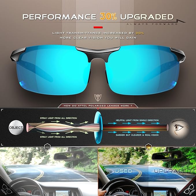 ATTCL Men's Fashion Driving Polarized Sunglasses for Men - Al-Mg metal Ultralight Frame