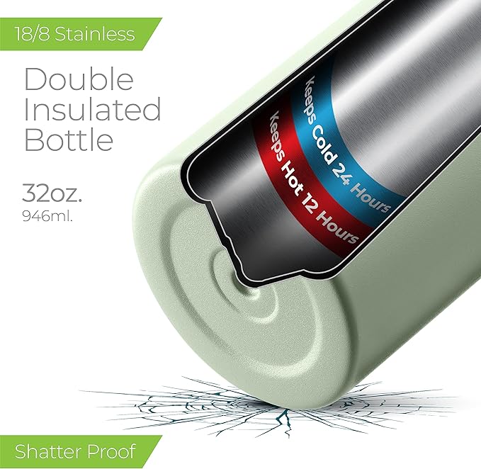 SIPX™ 32 oz Insulated Water Bottle with 3 Lids – Leakproof Stainless Steel, Triple Insulated – Cold 24 Hours/Hot 12 Hours – Durable Bottle for School, Gym, Travel – Green