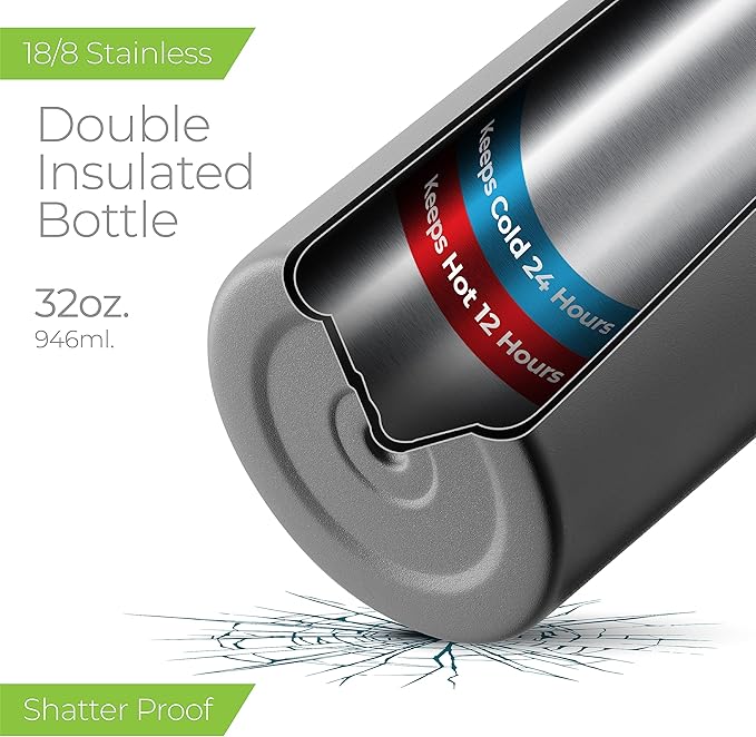 SIPX™ 32 oz Insulated Water Bottle with 3 Lids – Leakproof Stainless Steel, Triple Insulated – Cold 24 Hours/Hot 12 Hours – Durable Bottle for School, Gym, Travel – Grey