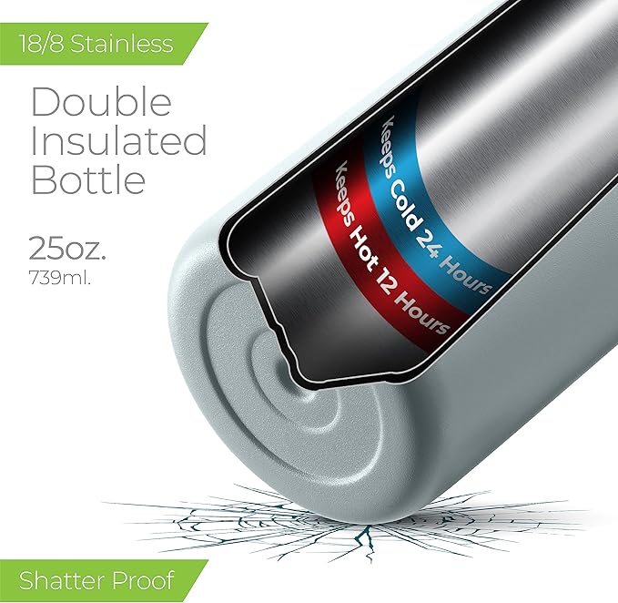 SIPX™ 25 oz Insulated Water Bottle with 3 Lids – Leakproof Stainless Steel, Triple Insulated – Cold 24 Hours/Hot 12 Hours – Durable Bottle for School, Gym, Travel – Blue