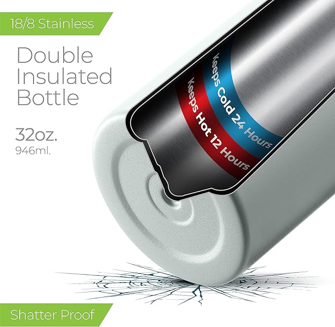 SIPX™ 32 oz Insulated Water Bottle with 3 Lids – Leakproof Stainless Steel, Triple Insulated – Cold 24 Hours/Hot 12 Hours – Durable Bottle for School, Gym, Travel – Blue